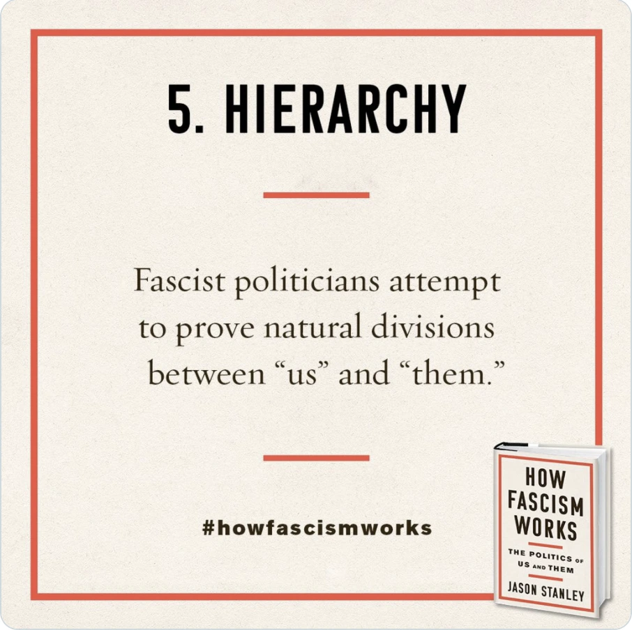 How Facism Works - Day 5 - Hierarchy